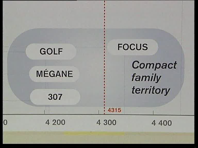 conferenza stampa Parigi 6 settembre 06 E - Nissan Qashqai