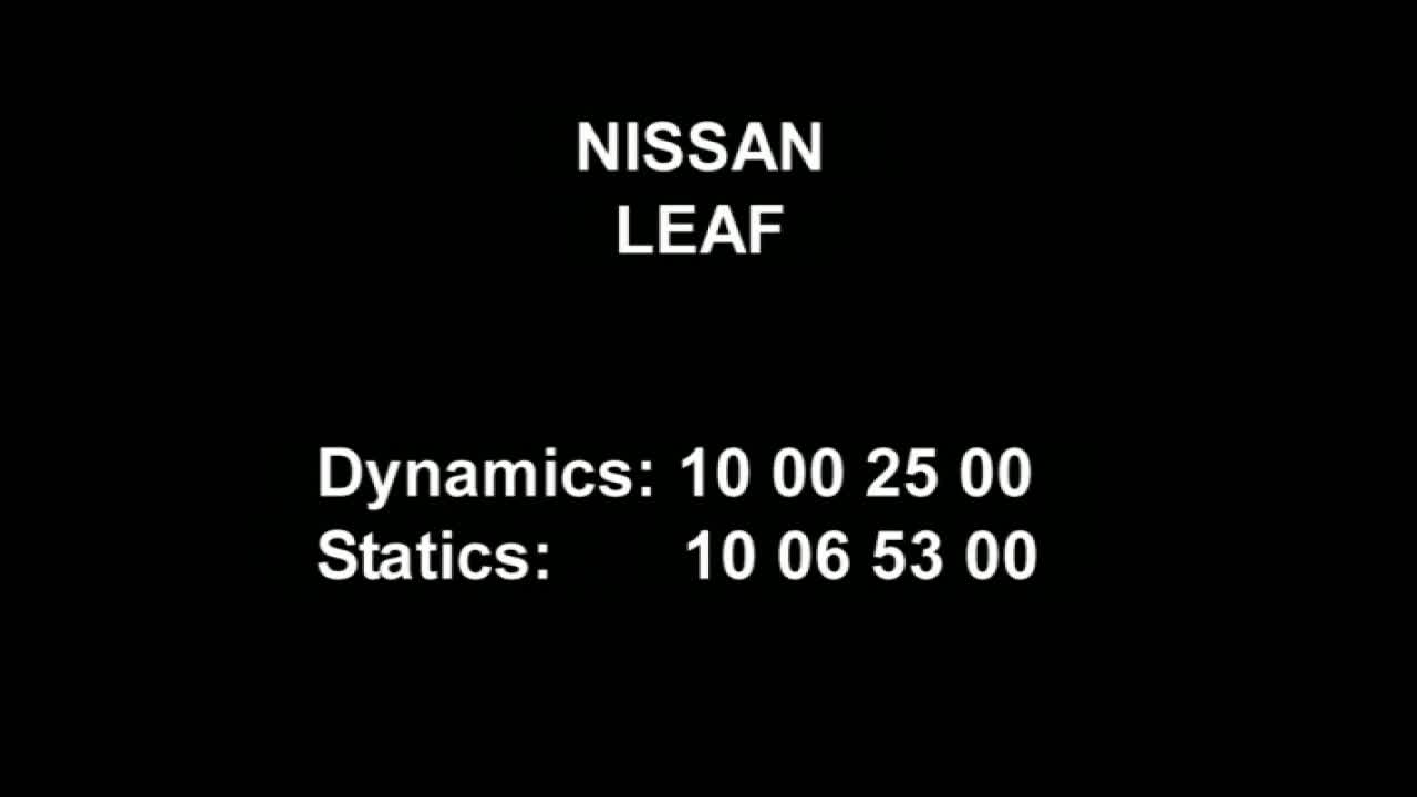 Leaf B-roll